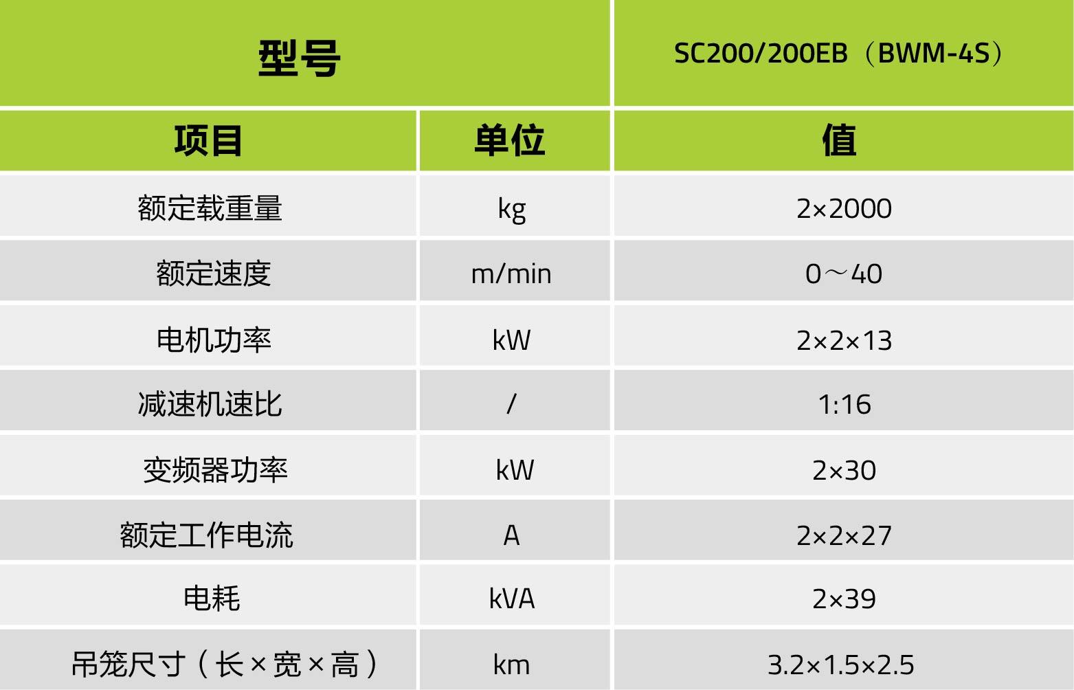 凯时K66·(中国区)官方网站