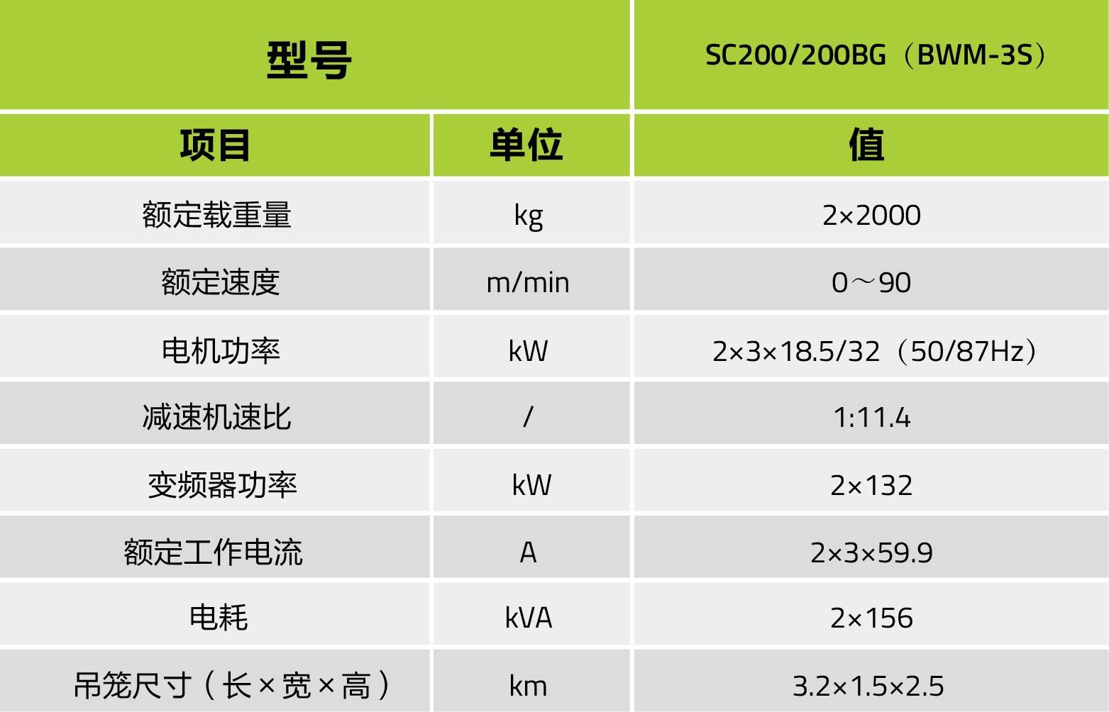 凯时K66·(中国区)官方网站
