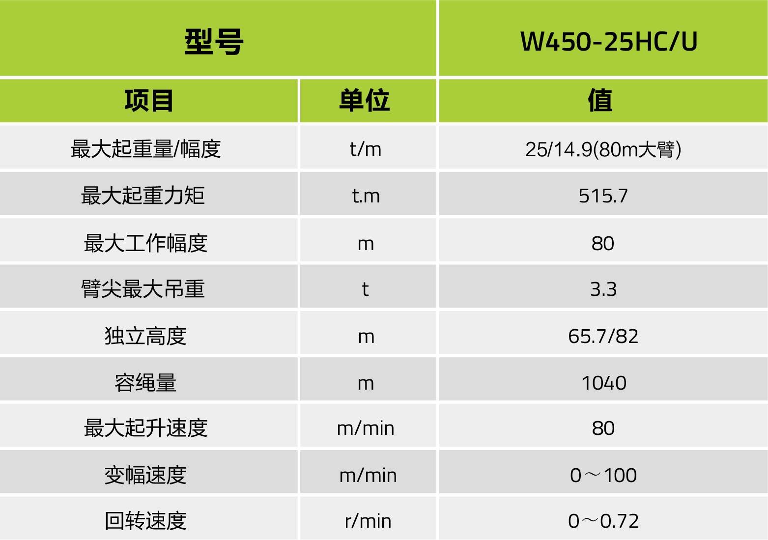 凯时K66·(中国区)官方网站