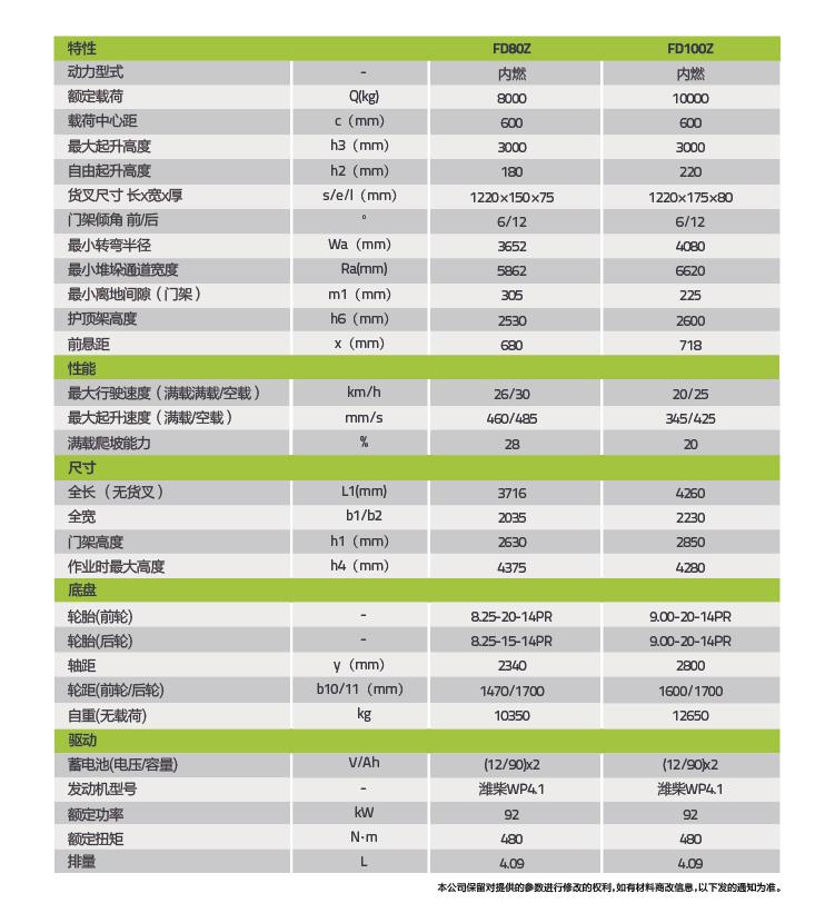 凯时K66·(中国区)官方网站