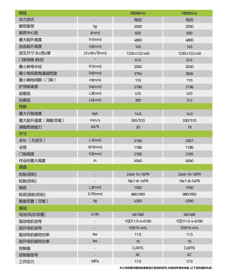 凯时K66·(中国区)官方网站