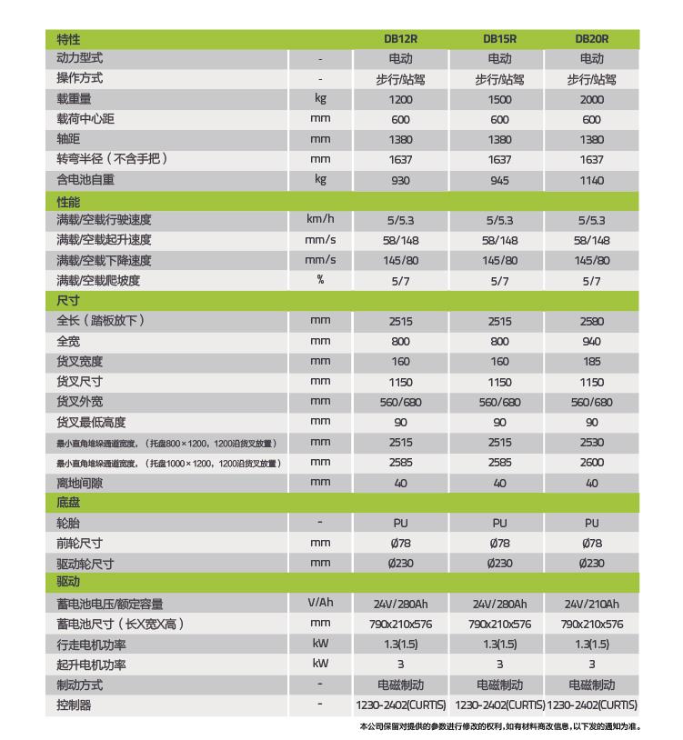 凯时K66·(中国区)官方网站