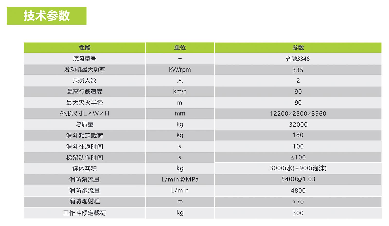 凯时K66·(中国区)官方网站