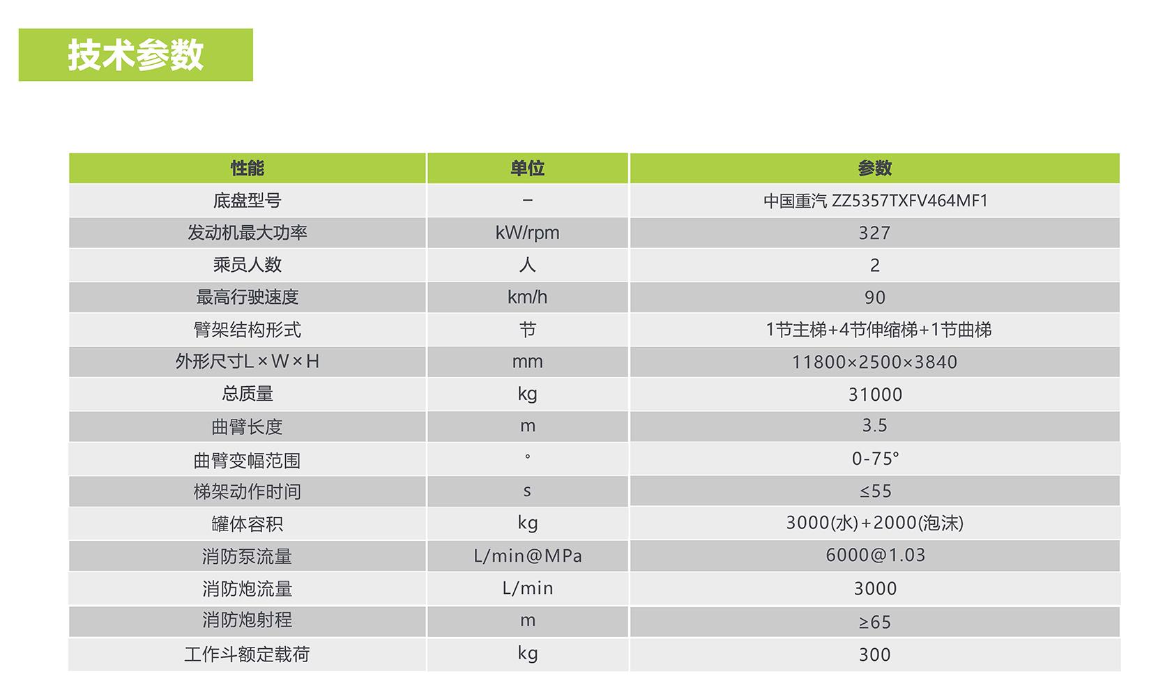 凯时K66·(中国区)官方网站