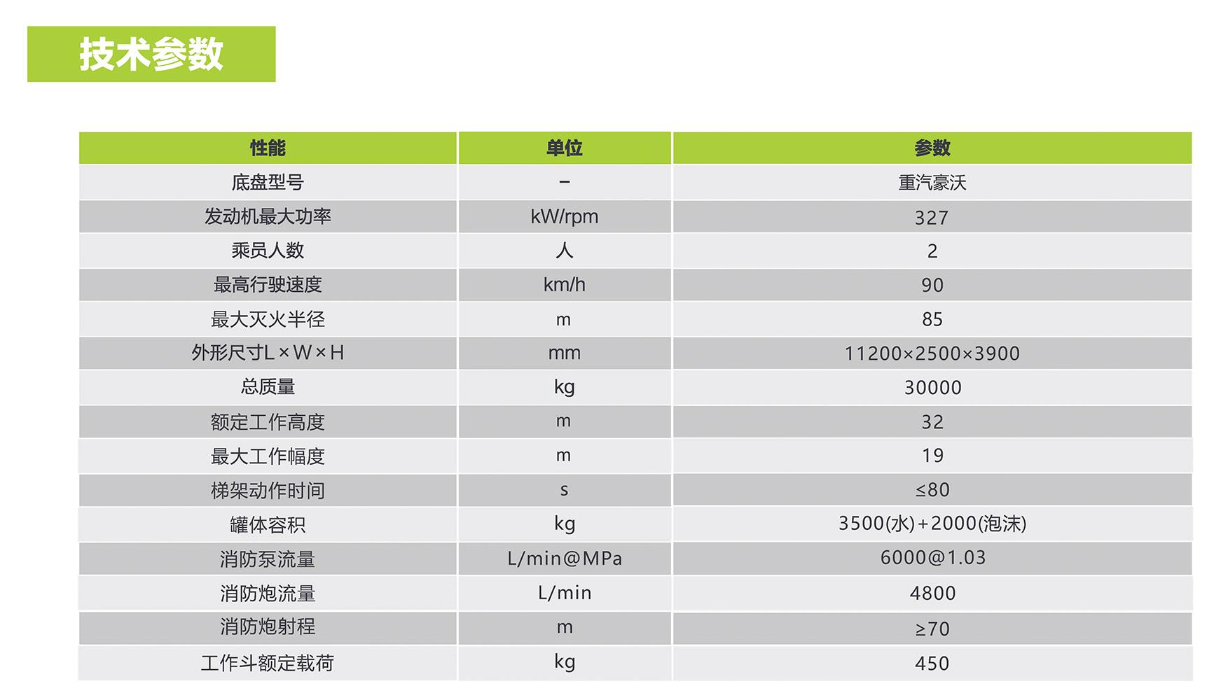 凯时K66·(中国区)官方网站