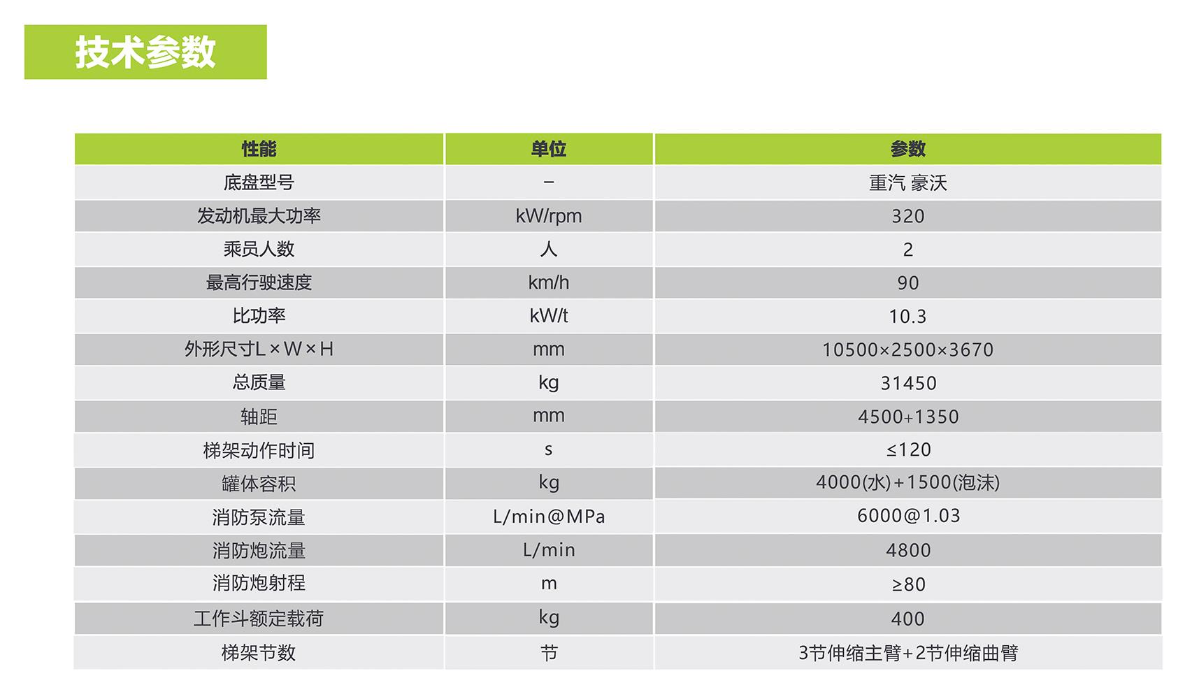 凯时K66·(中国区)官方网站