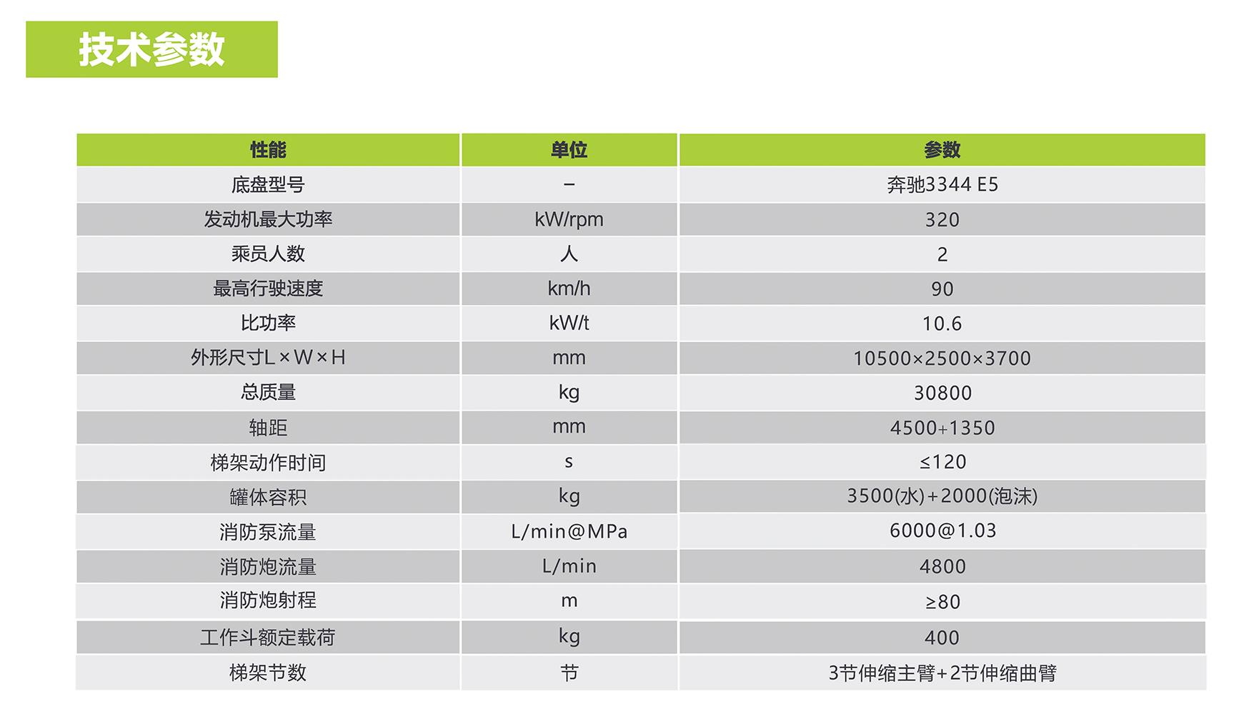 凯时K66·(中国区)官方网站