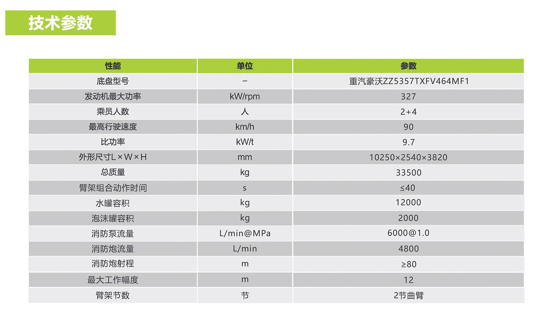 凯时K66·(中国区)官方网站