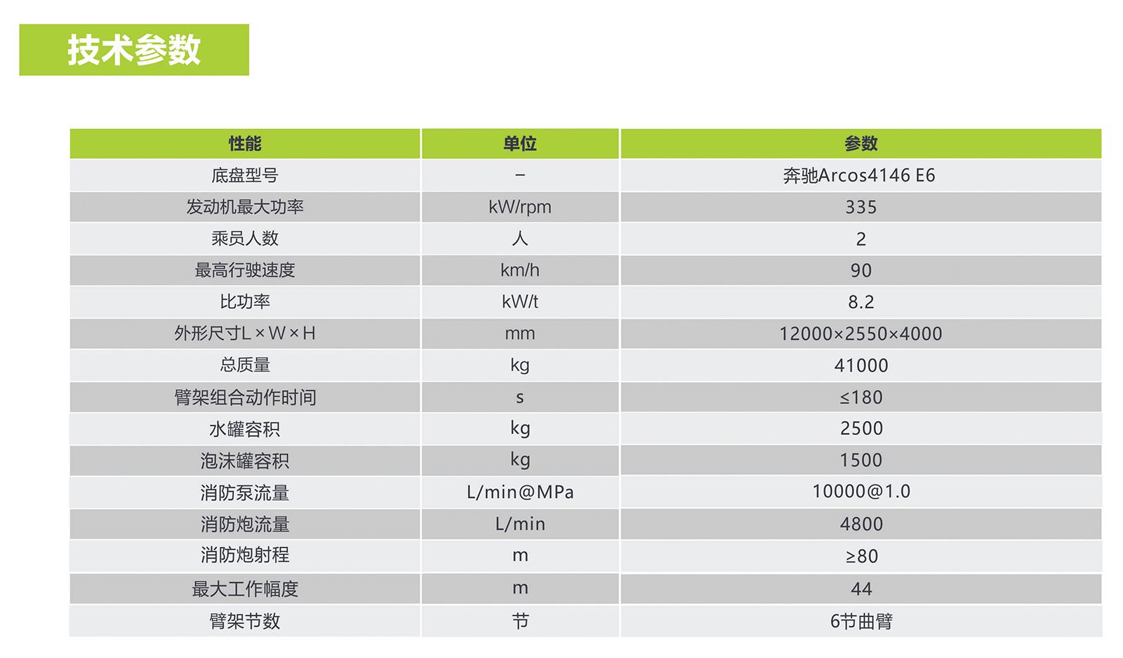 凯时K66·(中国区)官方网站