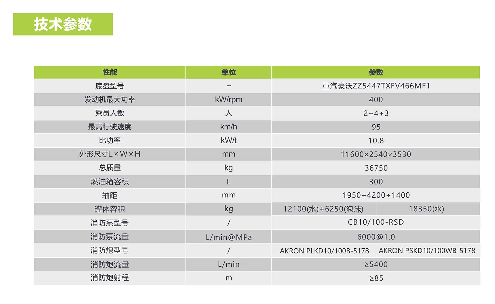 凯时K66·(中国区)官方网站