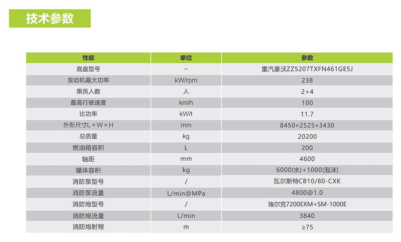 凯时K66·(中国区)官方网站