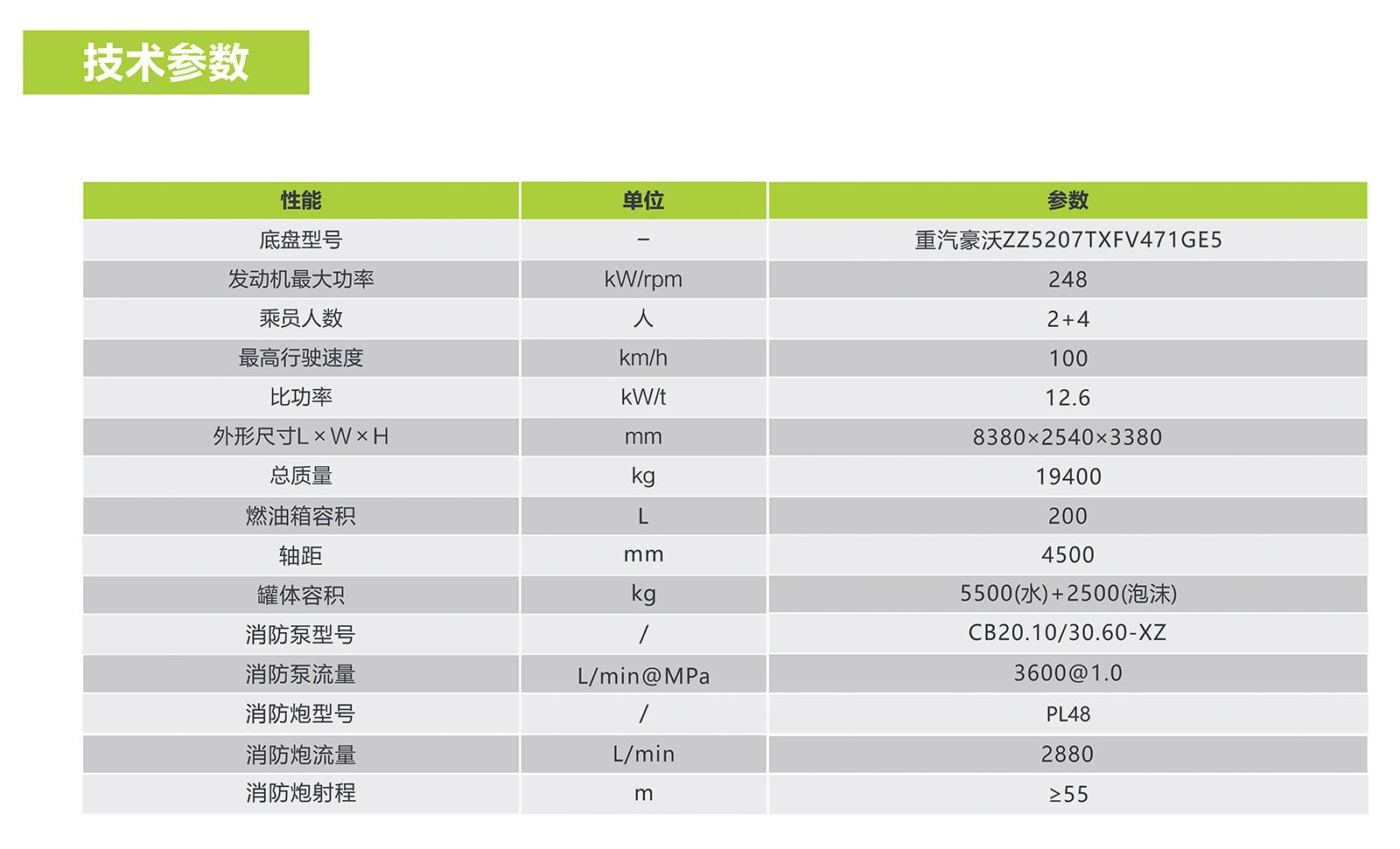 凯时K66·(中国区)官方网站
