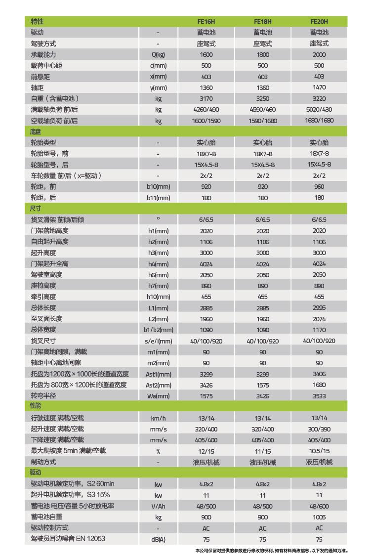 凯时K66·(中国区)官方网站
