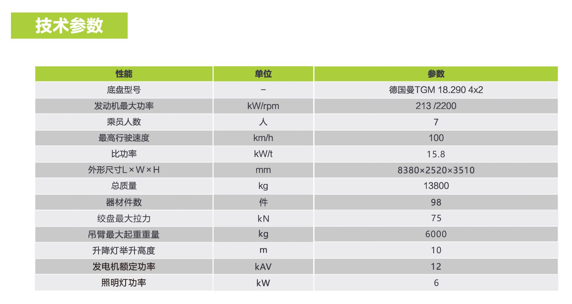 凯时K66·(中国区)官方网站
