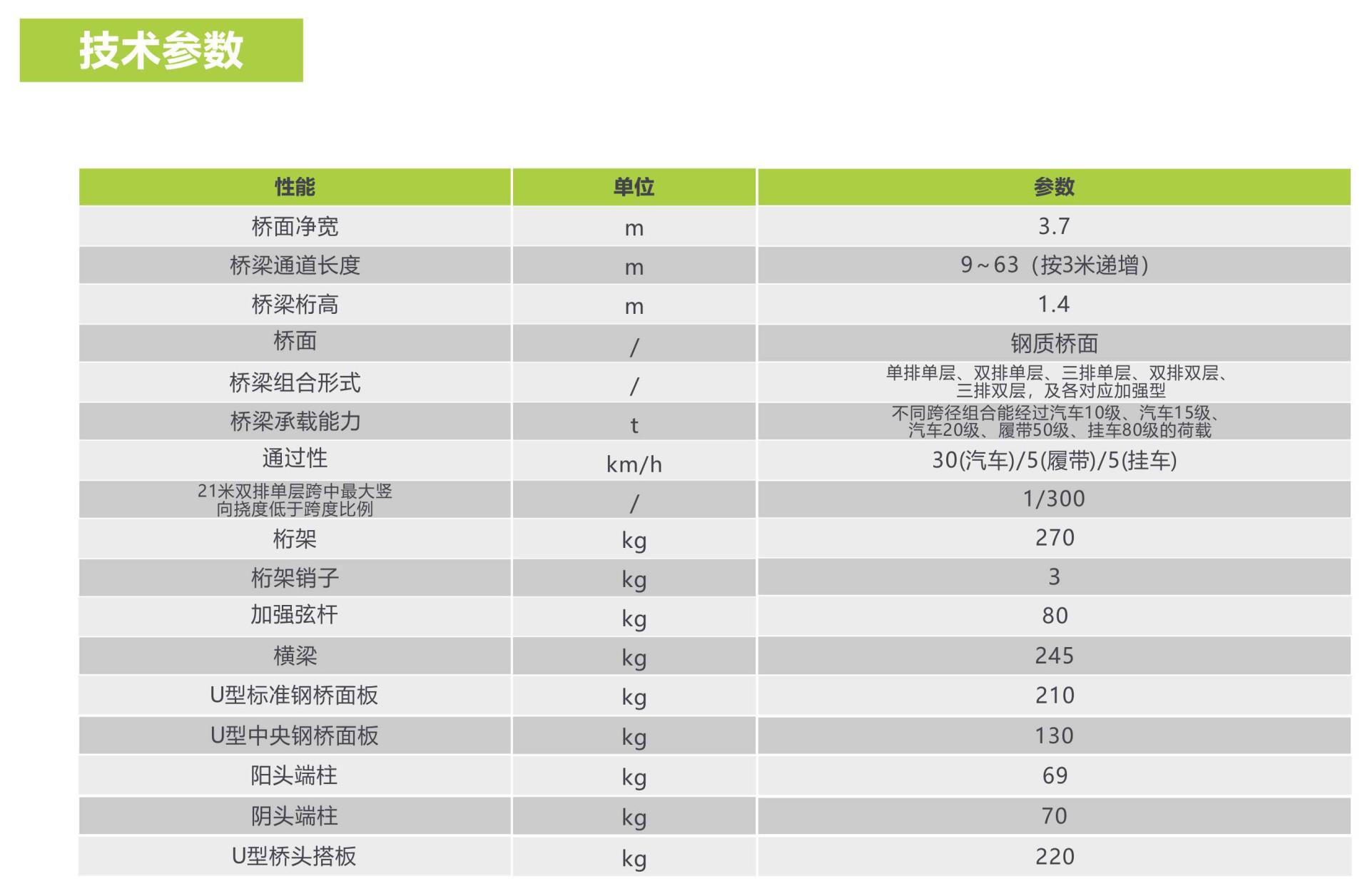 凯时K66·(中国区)官方网站