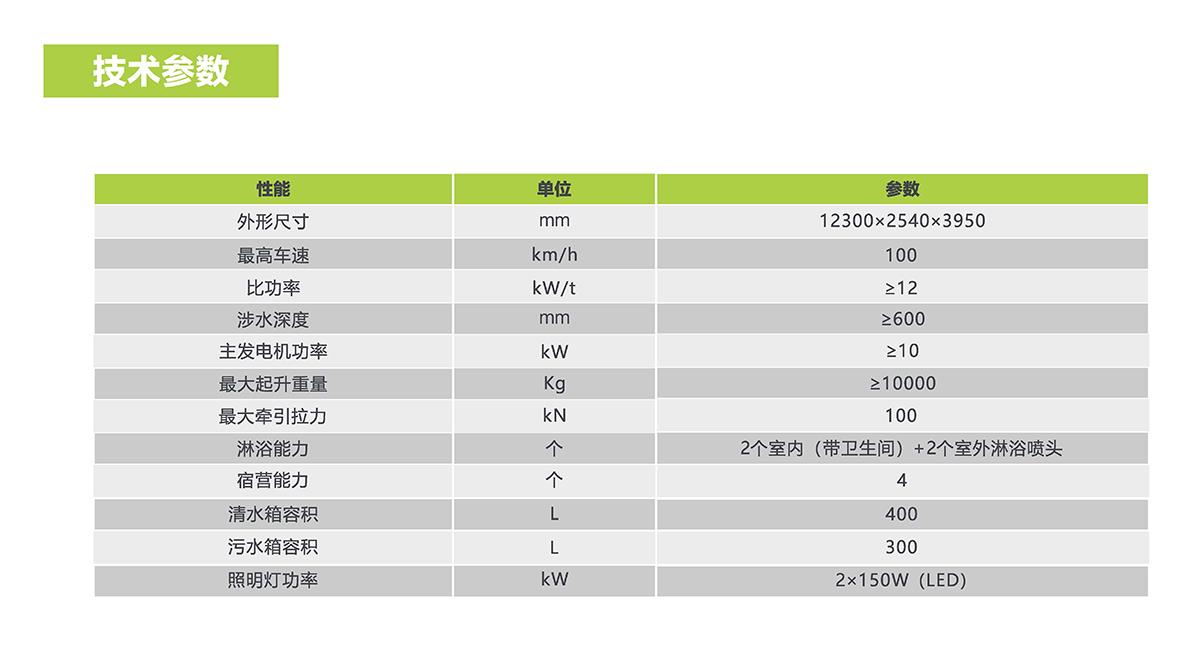 凯时K66·(中国区)官方网站