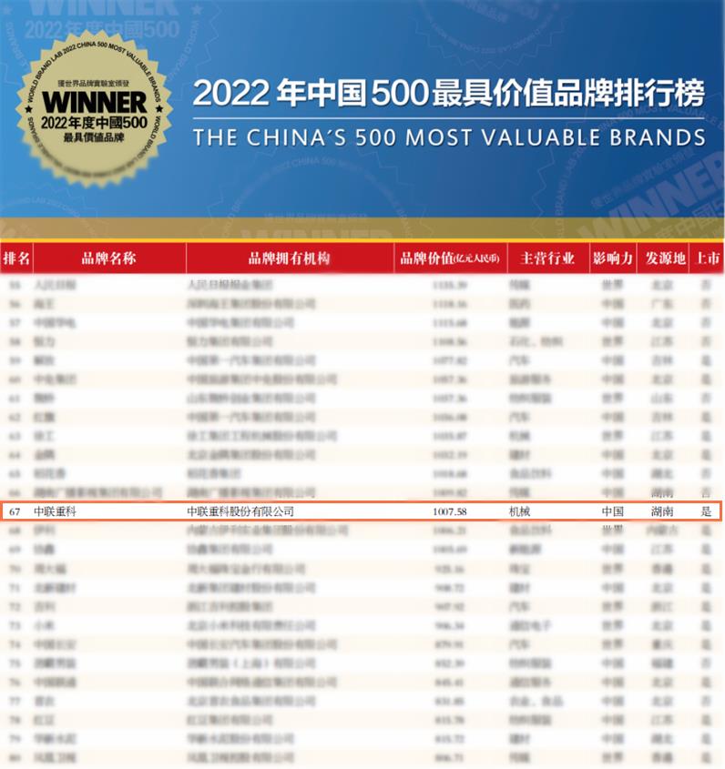 凯时K66·(中国区)官方网站