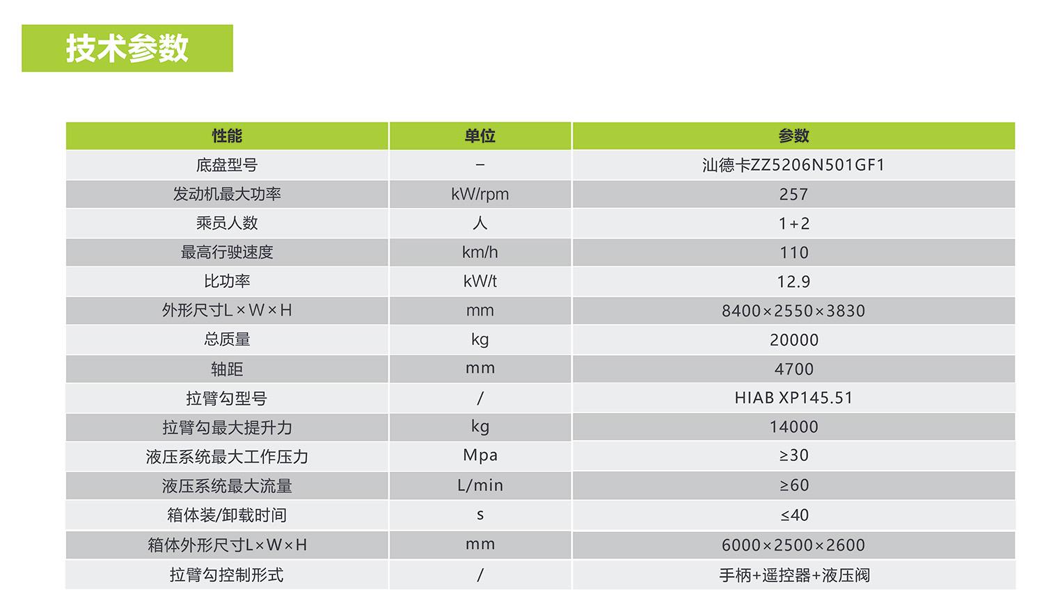 凯时K66·(中国区)官方网站