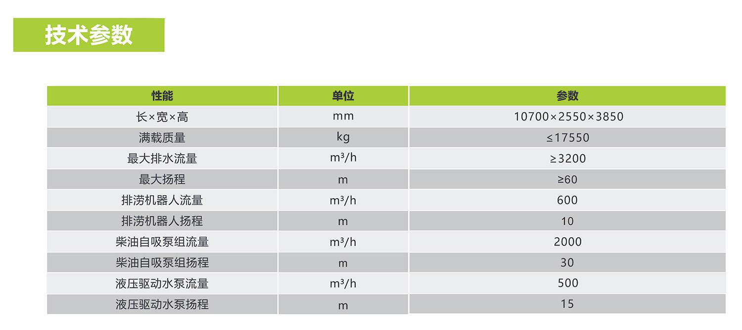 凯时K66·(中国区)官方网站