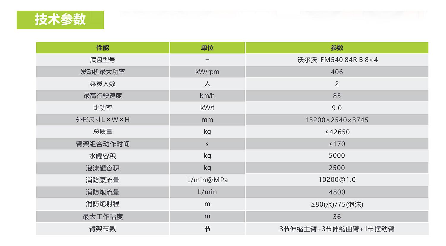 凯时K66·(中国区)官方网站