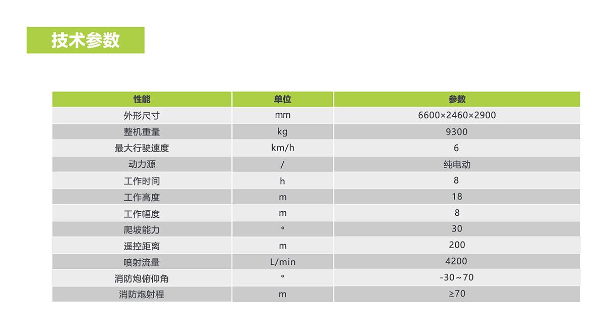 凯时K66·(中国区)官方网站
