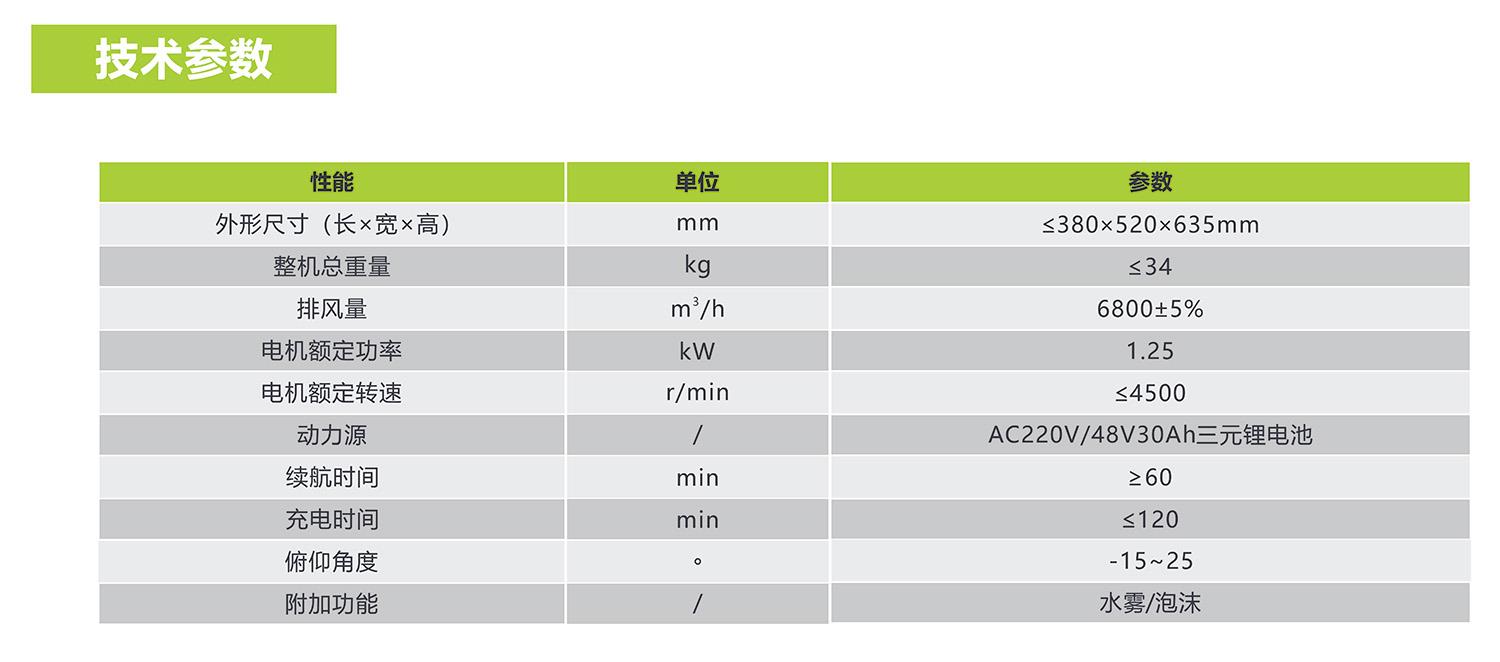 凯时K66·(中国区)官方网站
