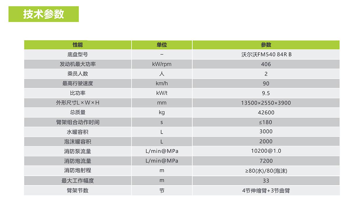 凯时K66·(中国区)官方网站