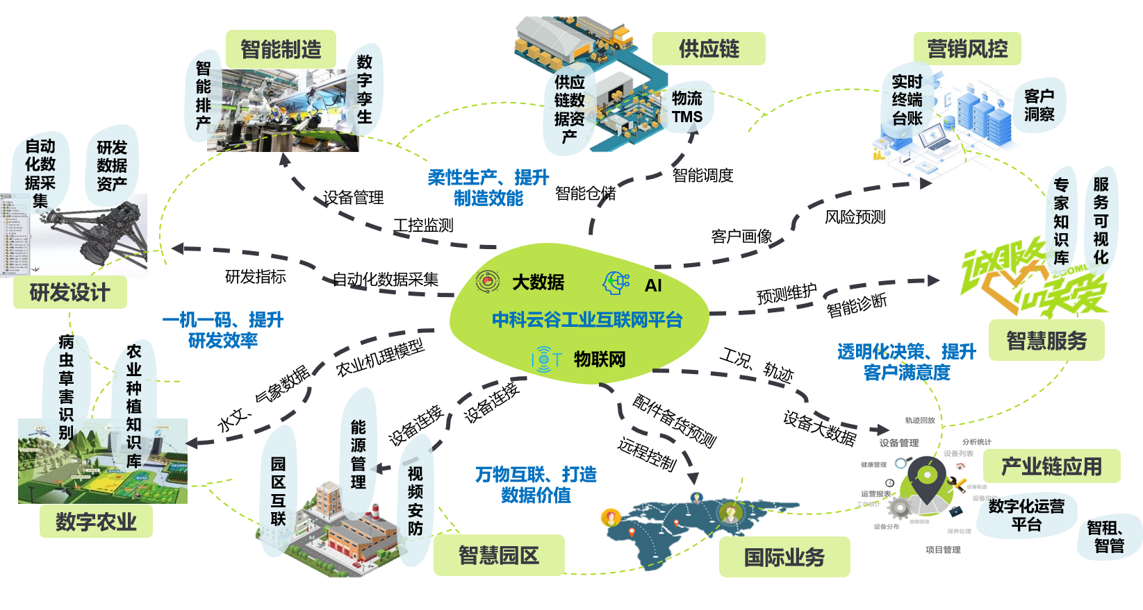 凯时K66·(中国区)官方网站