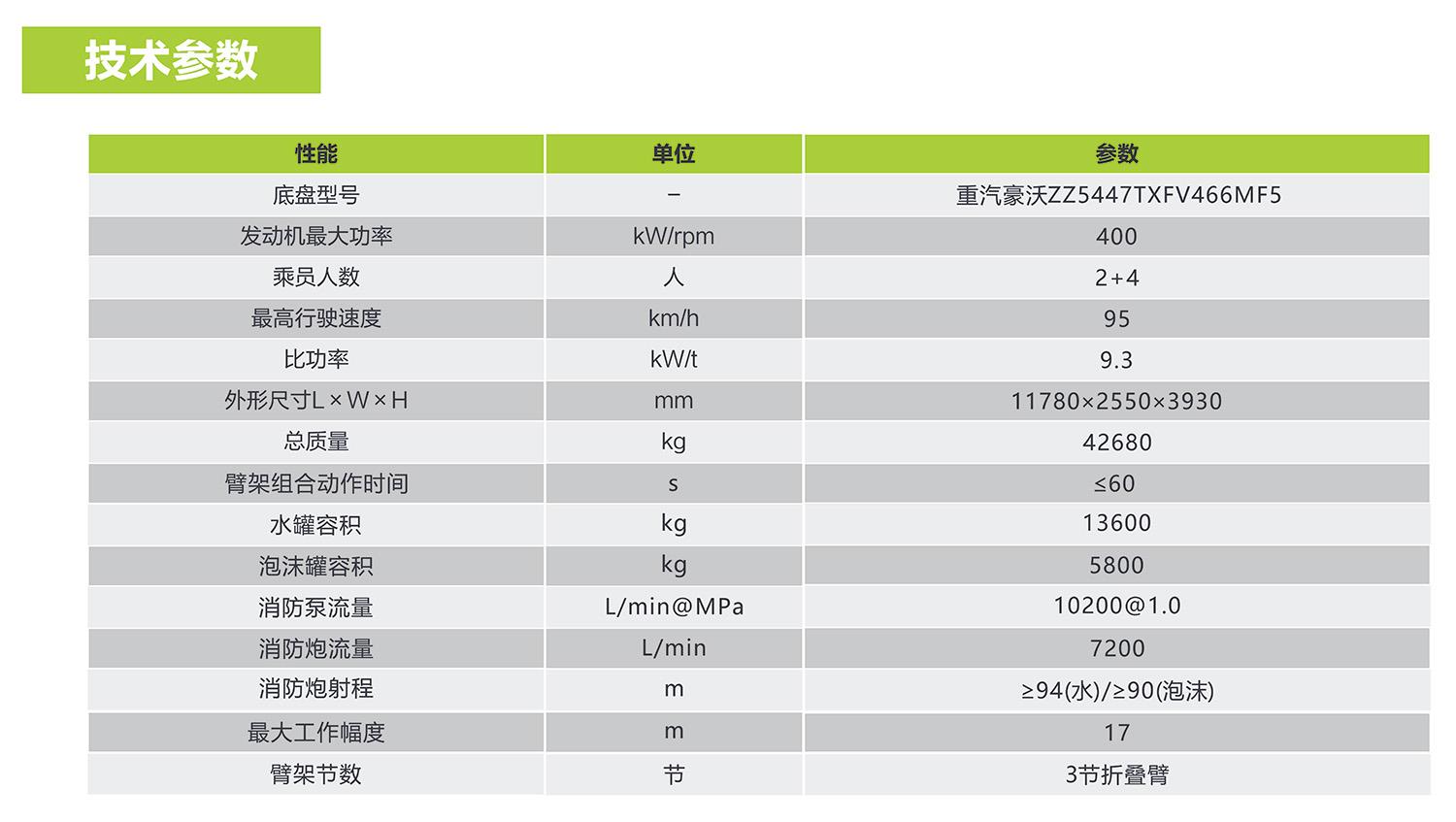 凯时K66·(中国区)官方网站