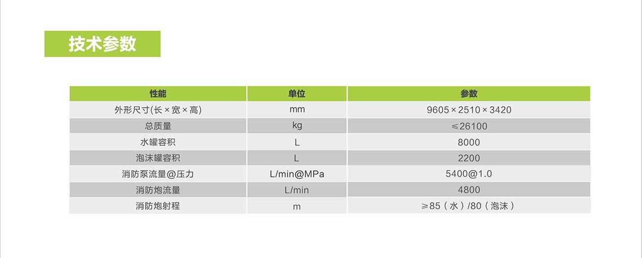 凯时K66·(中国区)官方网站