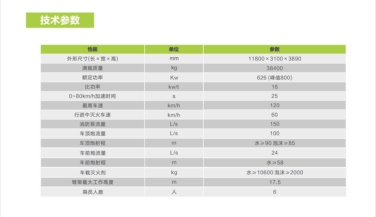 凯时K66·(中国区)官方网站