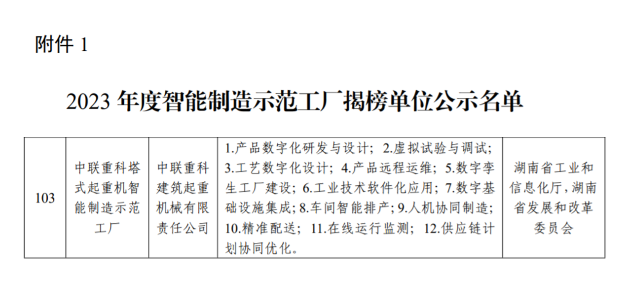 凯时K66·(中国区)官方网站