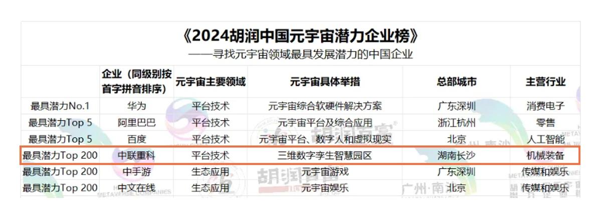 凯时K66·(中国区)官方网站