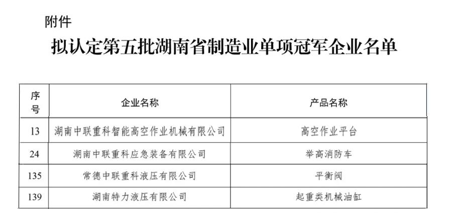 凯时K66·(中国区)官方网站