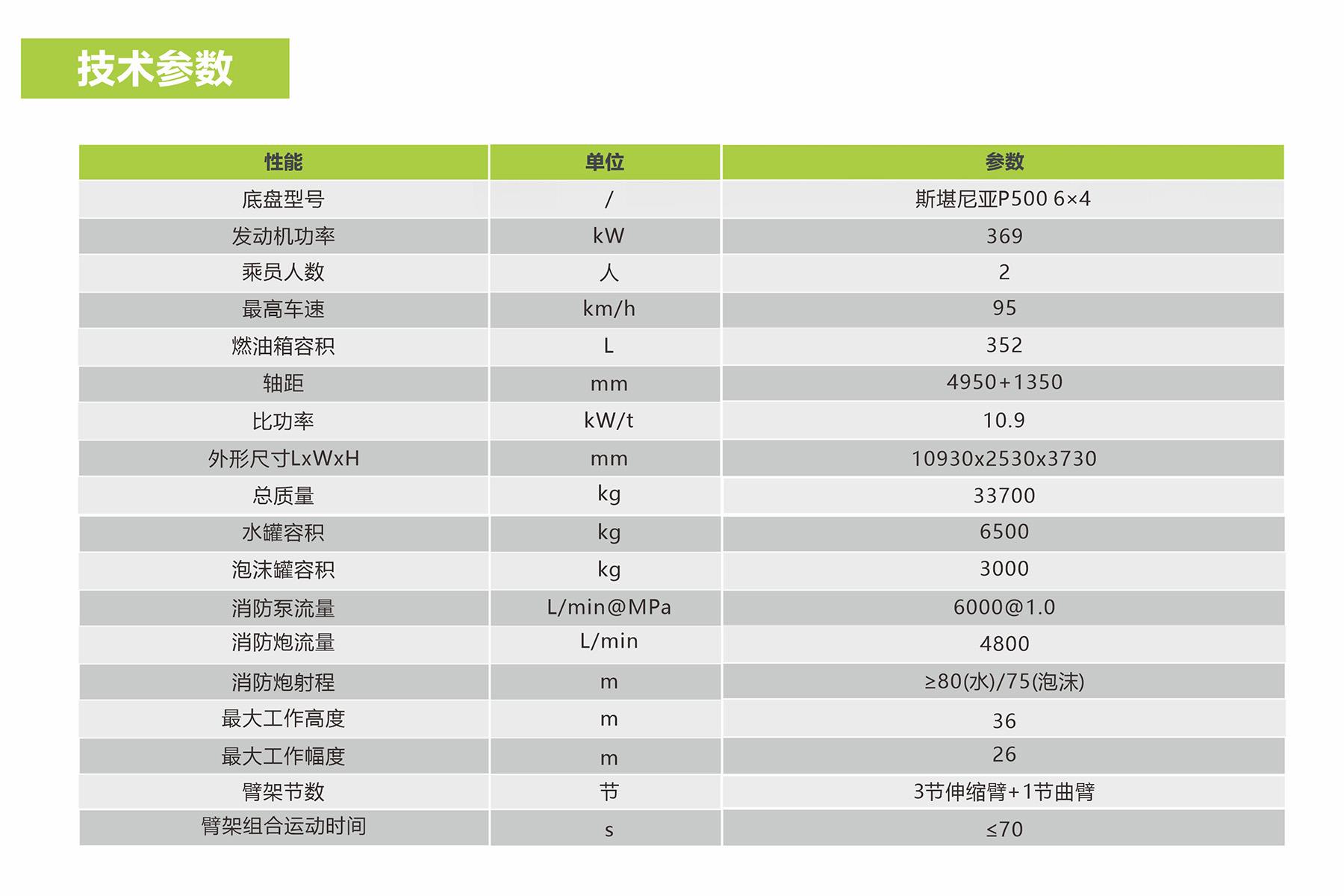 凯时K66·(中国区)官方网站
