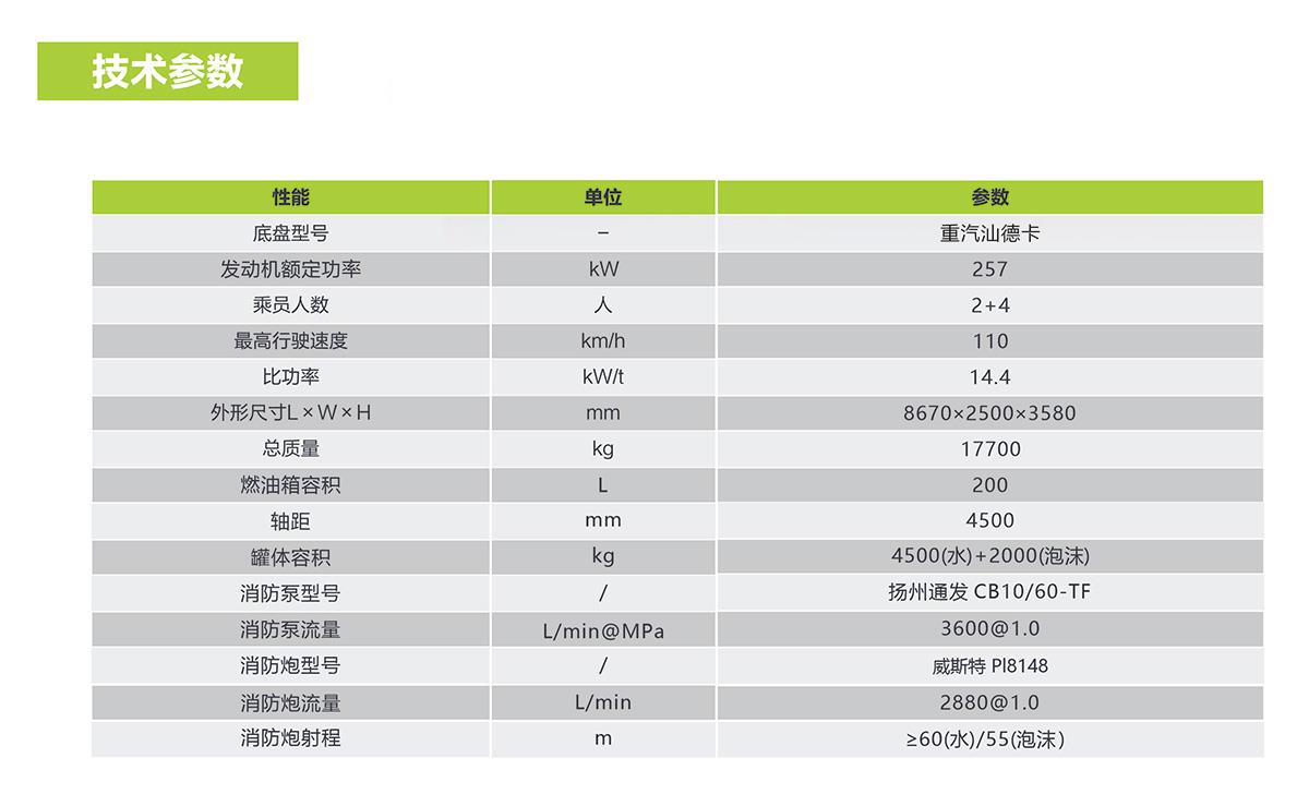 凯时K66·(中国区)官方网站