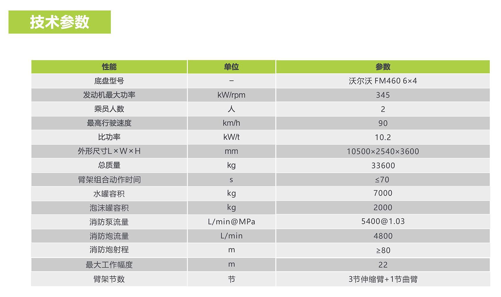 凯时K66·(中国区)官方网站