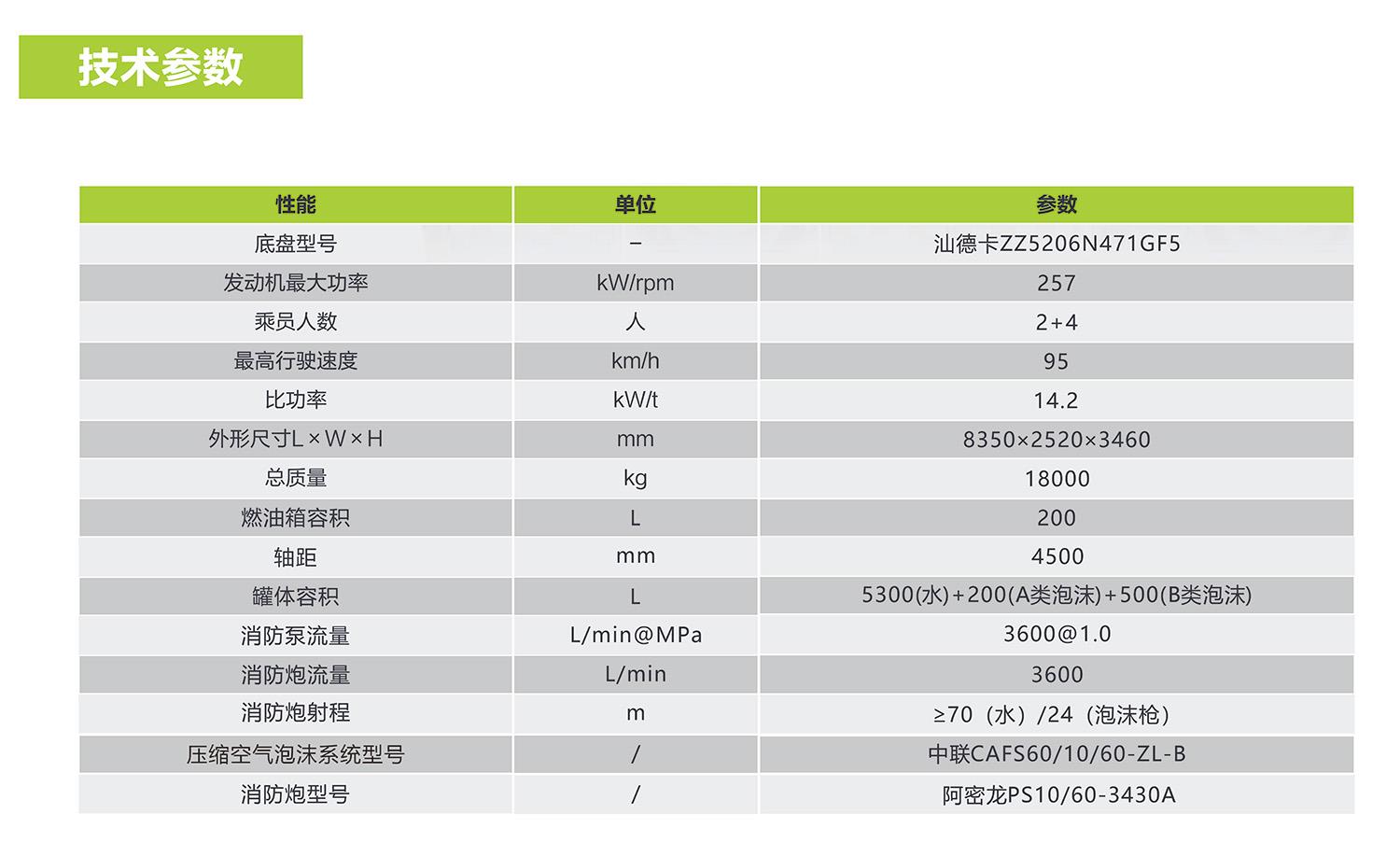 凯时K66·(中国区)官方网站