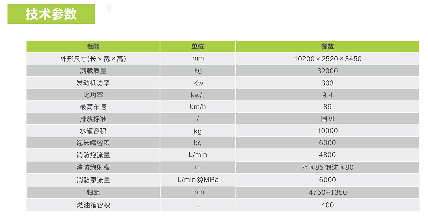 凯时K66·(中国区)官方网站