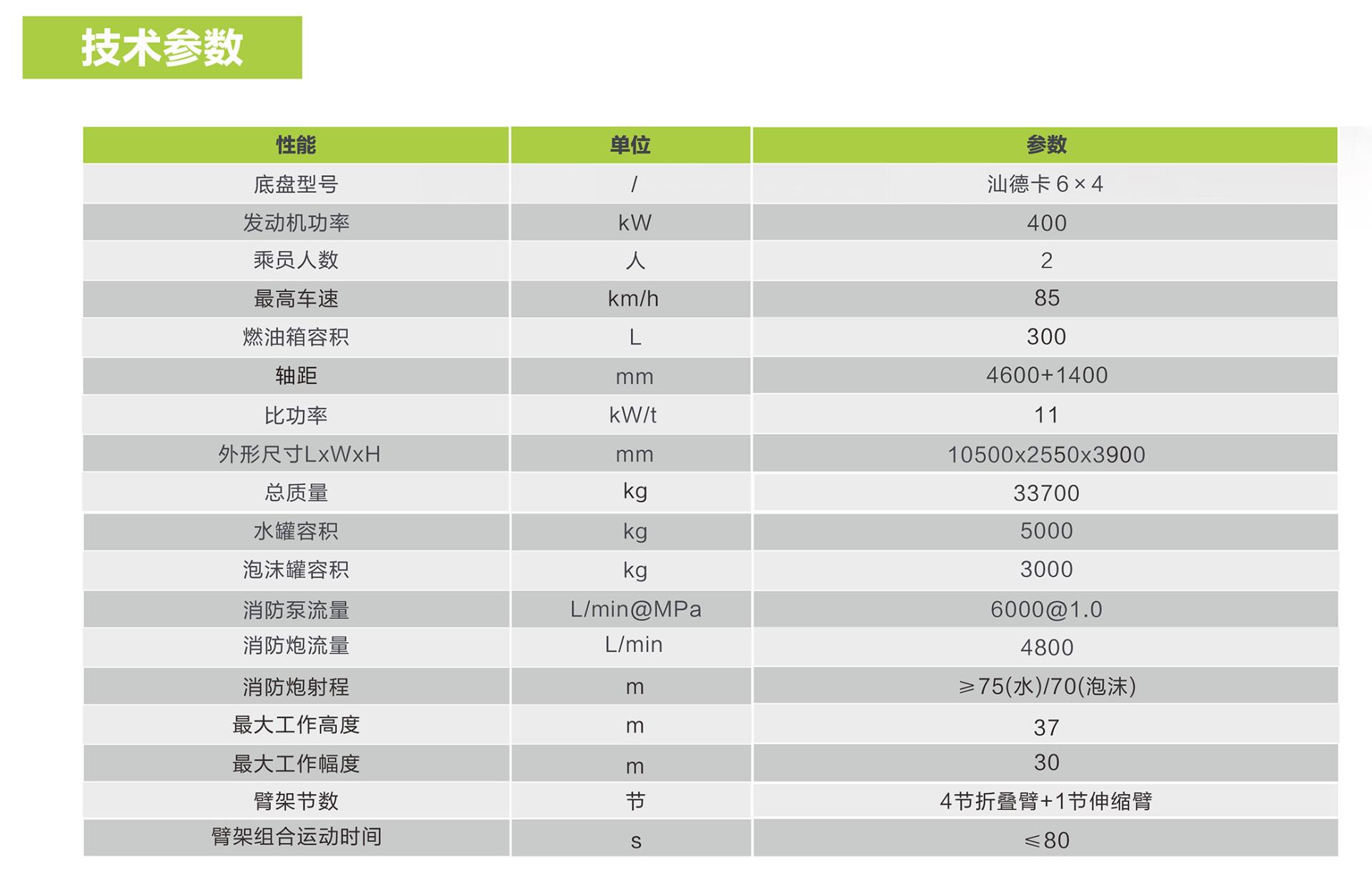 凯时K66·(中国区)官方网站