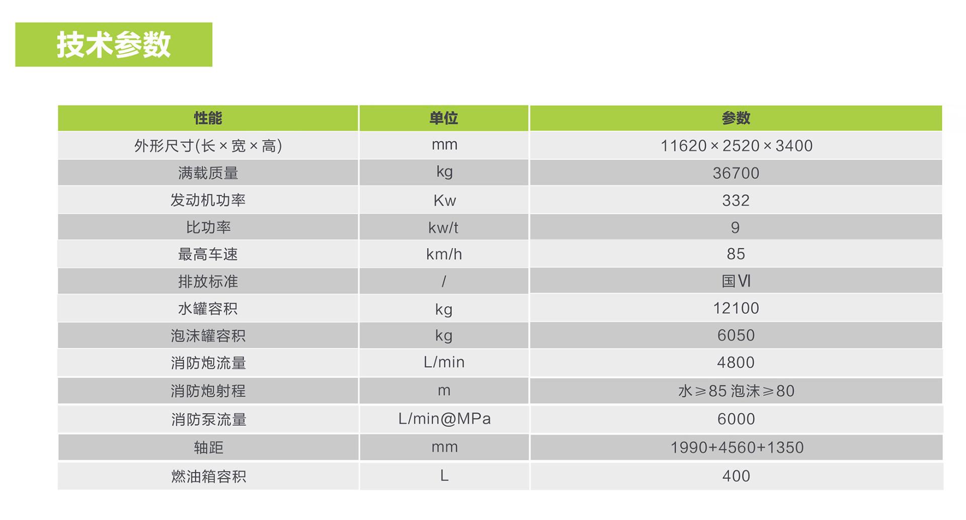 凯时K66·(中国区)官方网站