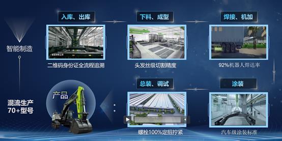 凯时K66·(中国区)官方网站